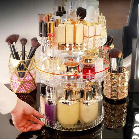 360° Rotating Cosmetic Organizer